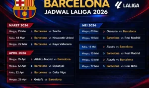 Barcelona Siap Menghadapi Musim Baru LaLiga 2026-27: Jadwal, Transfer, dan Persiapan