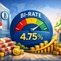 BI Rate Hari Ini: Stabilitas Rupiah dan Strategi Investasi