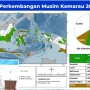 BMKG Prediksi El Nino 2026 Datang Lebih Cepat dan Berpotensi Sangat Kuat