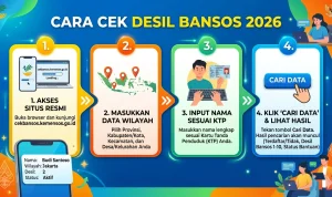 Cek Bansos dengan Mudah: Panduan Lengkap untuk Mengetahui Desil Anda