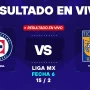 Cruz Azul Mengalami Kekalahan dan Sorotan dari Penggemar