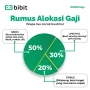 Gaji: Antara Keputusan Hidup dan Kebutuhan
