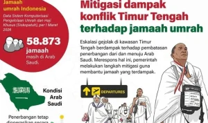 Gejolak Timur Tengah Meningkat, Arab Saudi Hadapi Tantangan Ganda
