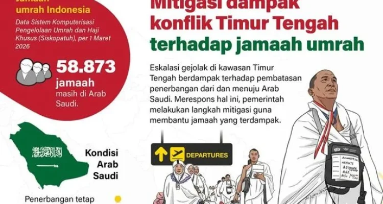 Gejolak Timur Tengah Meningkat, Arab Saudi Hadapi Tantangan Ganda