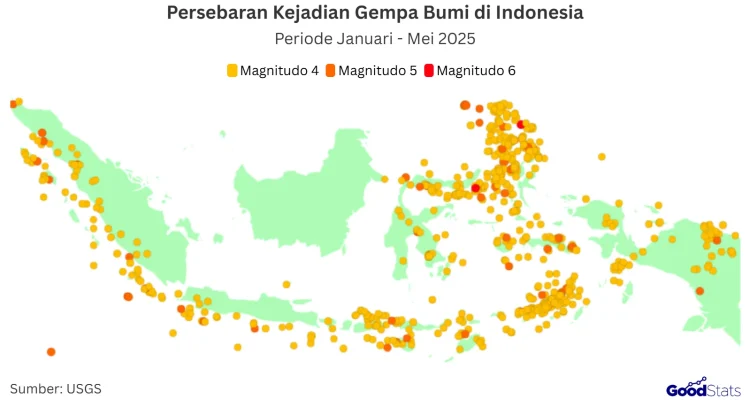 Gempa Bumi 7,7 Magnitudo di Indonesia, Setidaknya 20 Orang Tewas