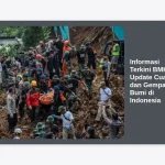 Gempa Bumi dan Cuaca Ekstrem di Indonesia: Update Terbaru dari BMKG