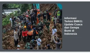 Gempa Bumi dan Cuaca Ekstrem di Indonesia: Update Terbaru dari BMKG