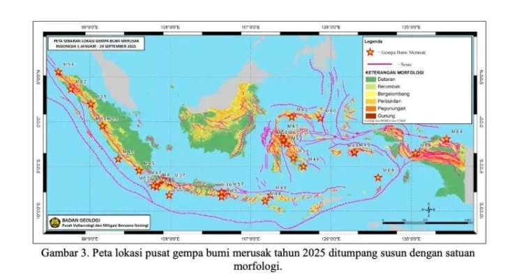 Gempa Bumi di Indonesia dan Dukungan Singapura: Analisis Ekonomi dan Bantuan