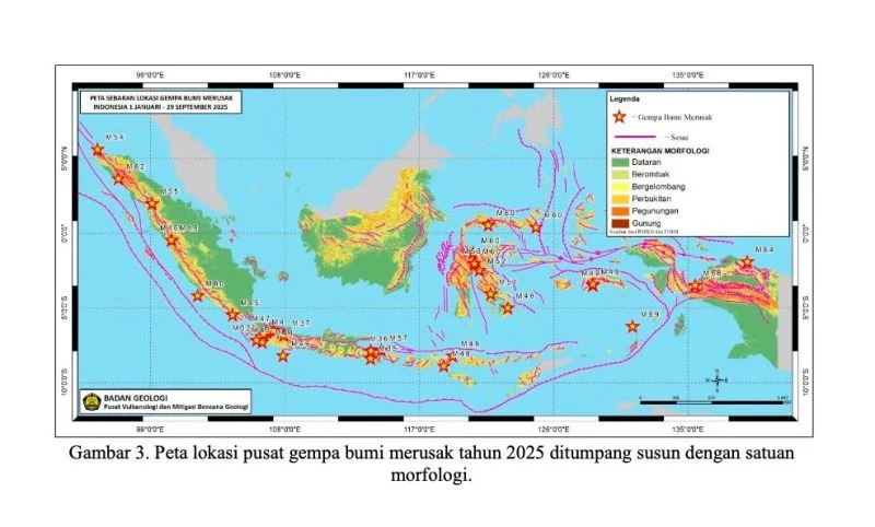 Gempa Bumi di Indonesia dan Dukungan Singapura: Analisis Ekonomi dan Bantuan