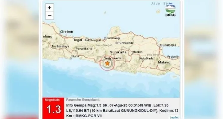 Gempa Bumi Melanda Indonesia: Tiga Gempa Terjadi dalam Sehari