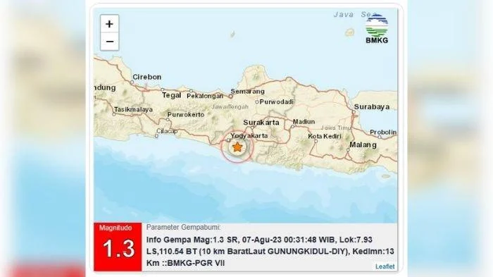 Gempa Bumi Melanda Indonesia: Tiga Gempa Terjadi dalam Sehari