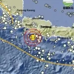 Gempa Bumi Mengguncang Jawa Barat: Dampak dan Informasi Terkini