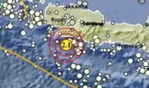 Gempa Bumi Mengguncang Jawa Barat: Dampak dan Informasi Terkini