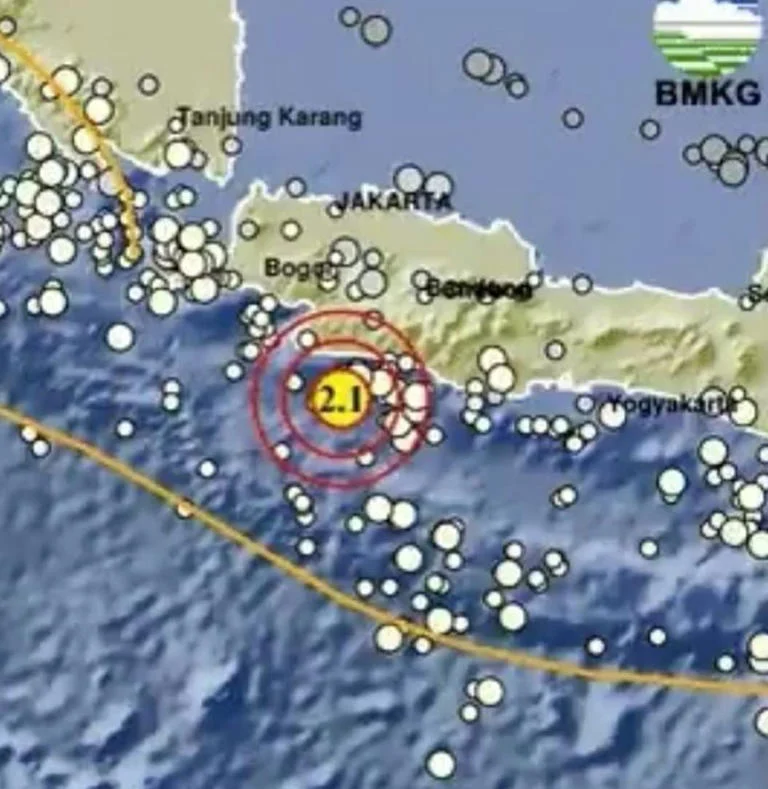 Gempa Bumi Mengguncang Jawa Barat: Dampak dan Informasi Terkini
