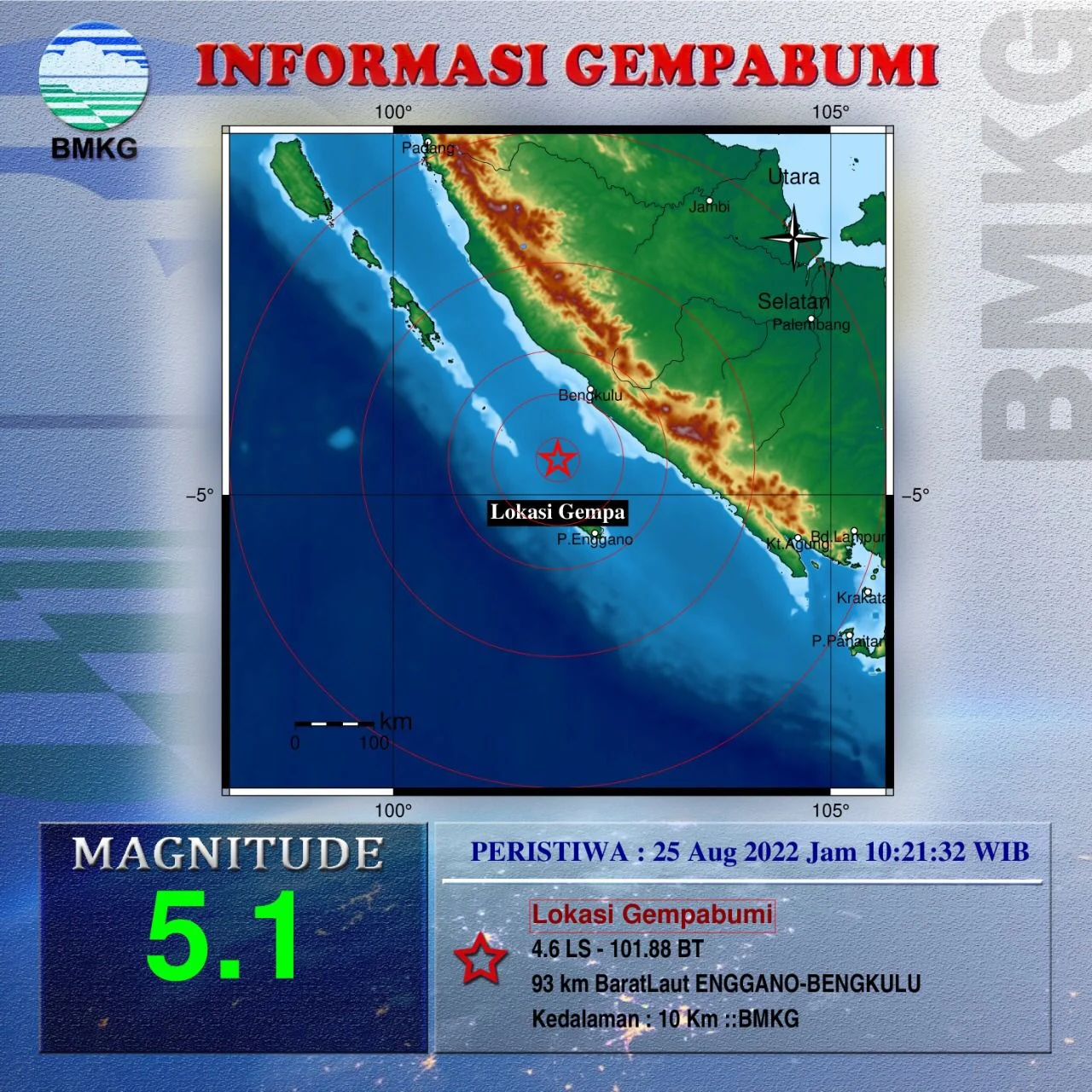 Gempa M 5,1 Guncang Bengkulu, BMKG: Tidak Berpotensi Tsunami