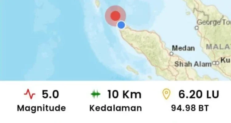 Gempa M5,7 Guncang Sabang Aceh, BMKG: Tidak Berpotensi Tsunami