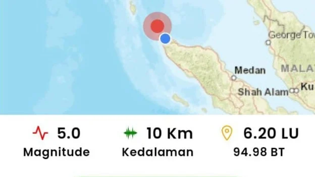 Gempa M5,7 Guncang Sabang Aceh, BMKG: Tidak Berpotensi Tsunami