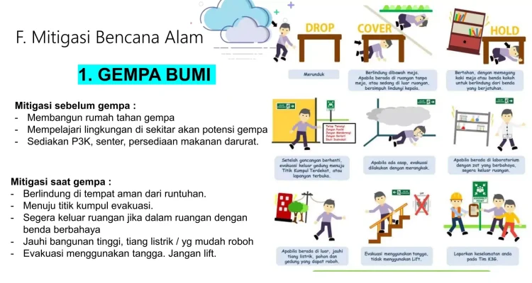 Gempa NTT dan Sulteng: Bahaya Turunan dan Langkah Mitigasi