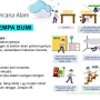 Gempa NTT dan Sulteng: Bahaya Turunan dan Langkah Mitigasi