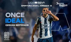 Germán Berterame: Dari Pemain Andalan hingga Terlupakan di Rayados