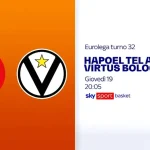 GKS Katowice Siap Menghadapi Hapoel Tel Aviv di Conference League