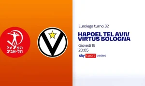GKS Katowice Siap Menghadapi Hapoel Tel Aviv di Conference League
