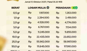 Harga Emas Antam Hari Ini Turun Tipis, Ini Daftar Harga Emas Terbaru di Antam dan Pegadaian