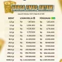 Harga Emas Antam Hari Ini Turun Tipis, Ini Daftar Harga Emas Terbaru di Antam dan Pegadaian