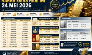 Harga Emas dan Pangan Stabil, Tiket F1 Malaysia 2026 Dibanderol Mulai Rp 6 Juta