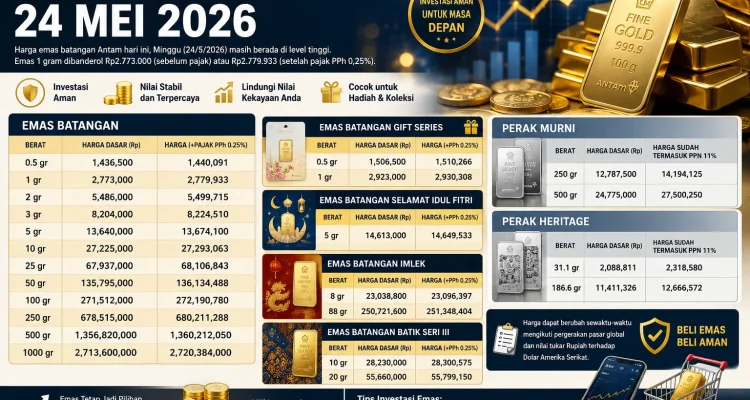 Harga Emas dan Pangan Stabil, Tiket F1 Malaysia 2026 Dibanderol Mulai Rp 6 Juta