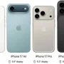 Harga iPhone 18 Pro Melonjak, Apa yang Harus Diperhatikan?