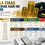 Harga Perak Antam Hari Ini: Informasi Terbaru dan Cara Membedakan Emas Asli