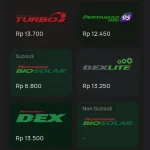 Harga Pertamax Turun, Masyarakat Masih Memilih Pertalite