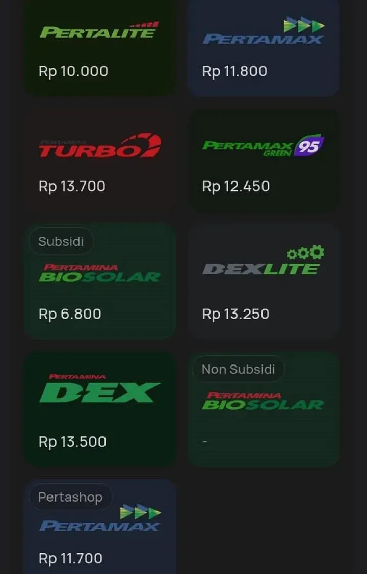 Harga Pertamax Turun, Masyarakat Masih Memilih Pertalite