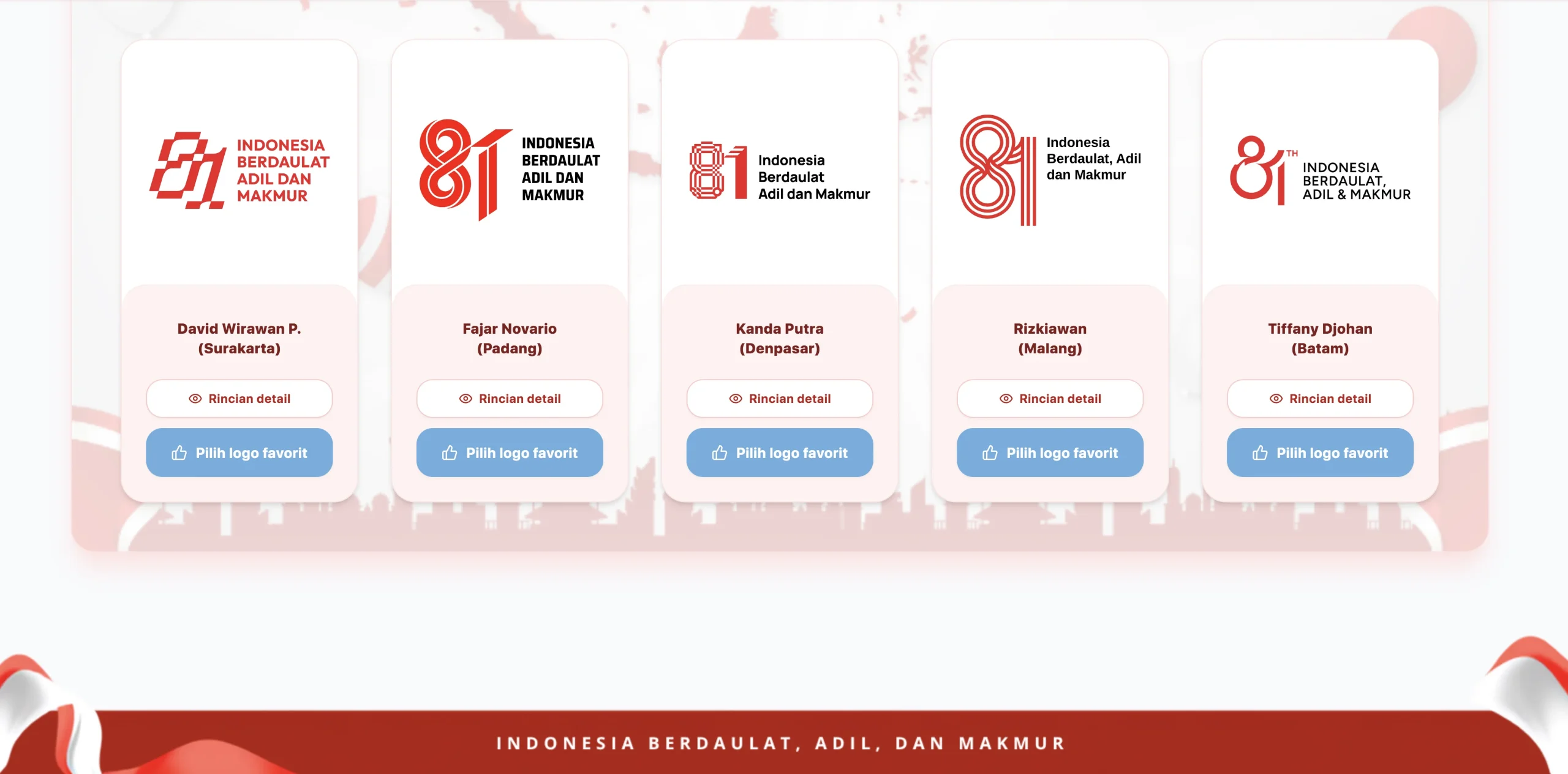 HUT RI ke-81: Istana Gelar Gladi Parsial dan Pendaftaran Tiket Upacara Dibuka