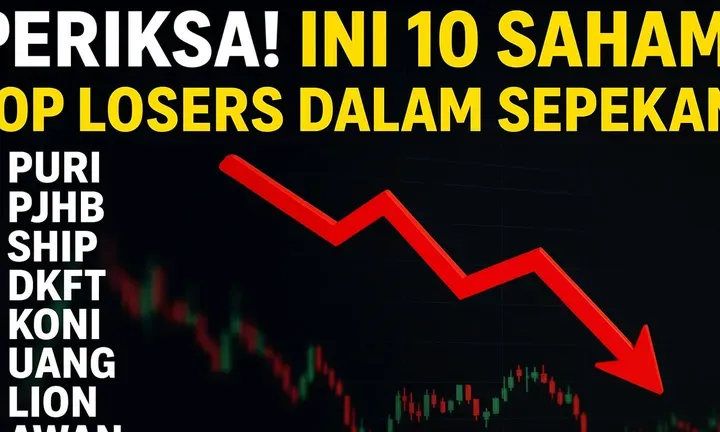 IHSG Menguat Tipis, 10 Saham Top Gainers dan Top Losers Sepekan