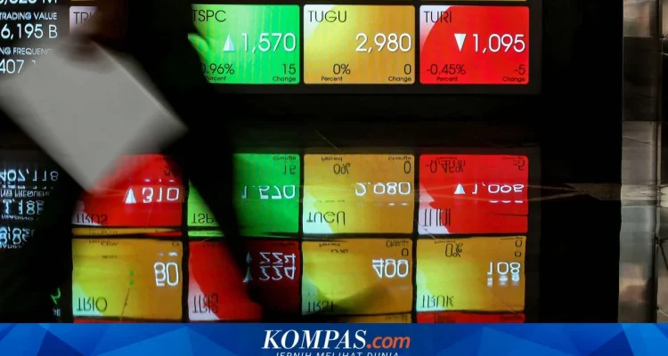 IHSG Turun 0,87% pada Sesi Pertama, Sektor Industri Koreksi Terbesar