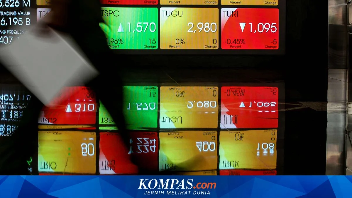 IHSG Turun 0,87% pada Sesi Pertama, Sektor Industri Koreksi Terbesar