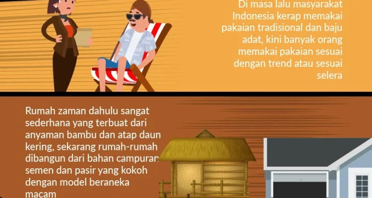 Infografis Membantu Masyarakat dalam Berbagai Aspek Kehidupan