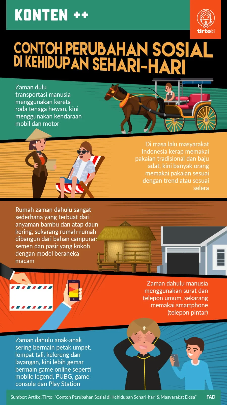 Infografis Membantu Masyarakat dalam Berbagai Aspek Kehidupan