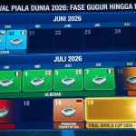 Jadwal Lengkap MotoGP 2026 dan Piala Super Eropa 2026: Informasi Terbaru