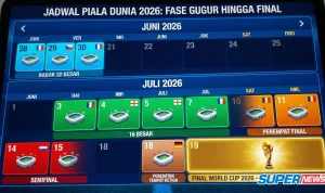 Jadwal Lengkap MotoGP 2026 dan Piala Super Eropa 2026: Informasi Terbaru