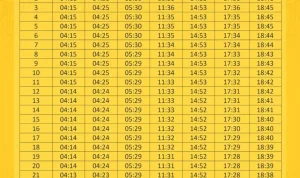 Jadwal Sholat dan Amalan untuk Menjaga Keselamatan di Bulan Agustus 2026