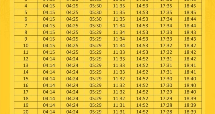 Jadwal Sholat dan Amalan untuk Menjaga Keselamatan di Bulan Agustus 2026