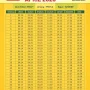 Jadwal Sholat dan Amalan untuk Menjaga Keselamatan di Bulan Agustus 2026