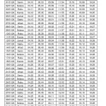 Jadwal Sholat Hari Ini: Waktu Imsak hingga Isya untuk Wilayah Banjar dan Sekitarnya