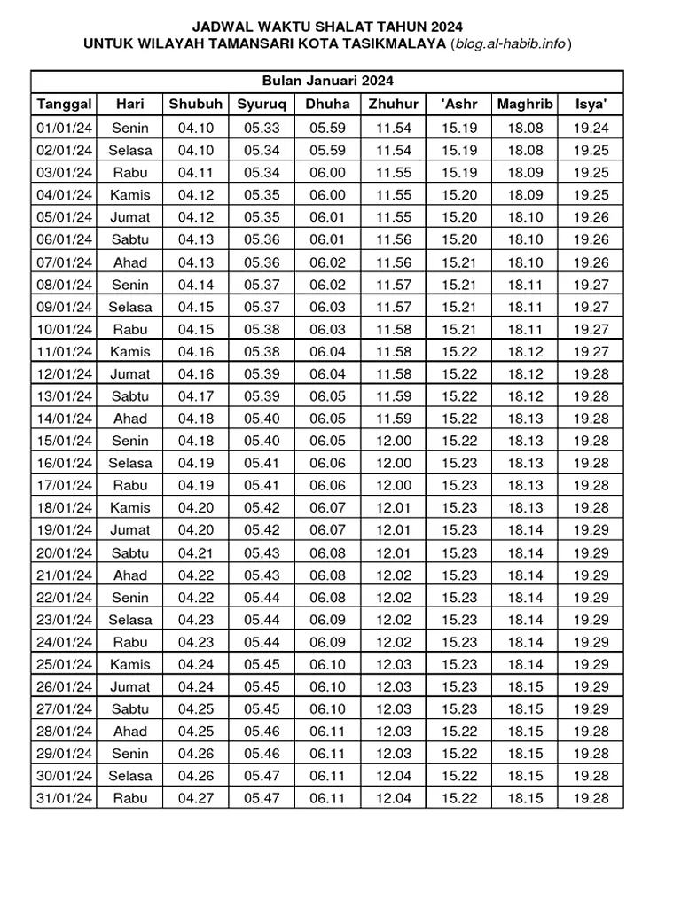 Jadwal Sholat Hari Ini: Waktu Imsak hingga Isya untuk Wilayah Banjar dan Sekitarnya