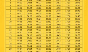 Jadwal Sholat Jawa Timur 1 Agustus 2026: Informasi Waktu Sholat untuk 38 Kabupaten/Kota
