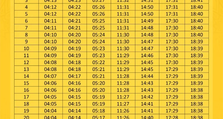 Jadwal Sholat Jawa Timur 1 Agustus 2026: Informasi Waktu Sholat untuk 38 Kabupaten/Kota