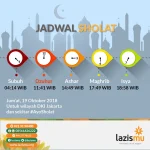 Jadwal Sholat Jumat: Pentingnya Mengetahui Waktu Shalat untuk Umat Islam